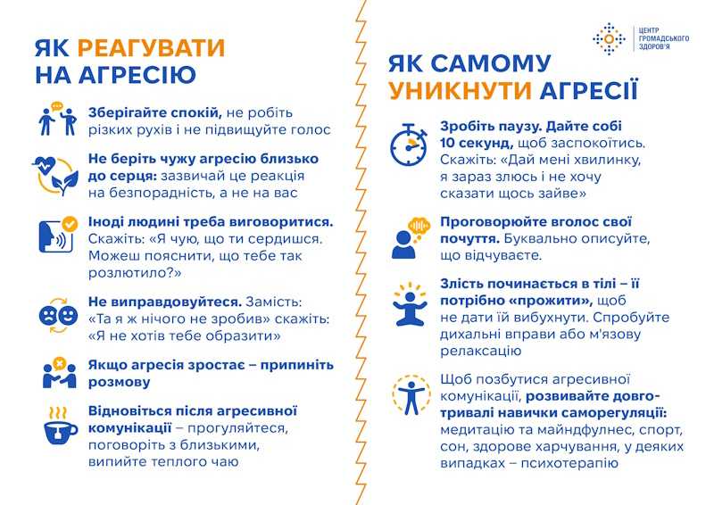 Подбайте про себе зараз, щоб мати сили завтра