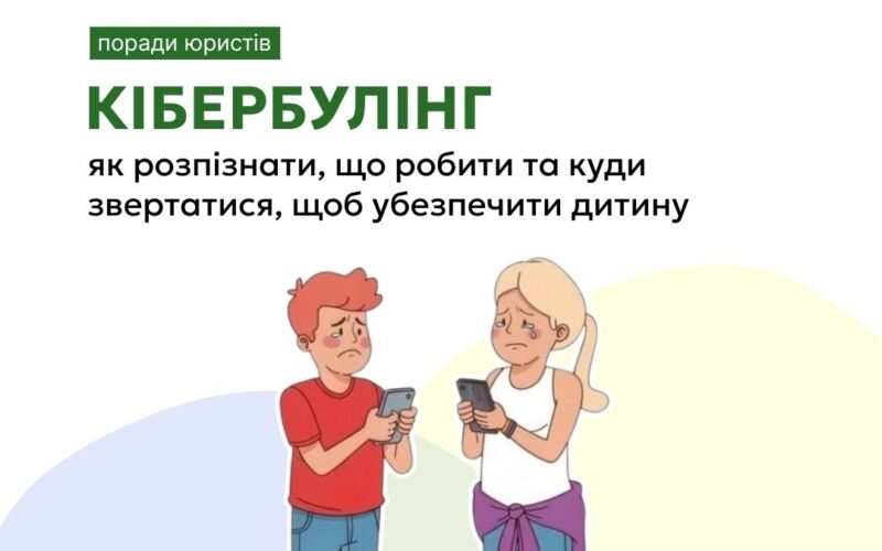 Кібербулінг