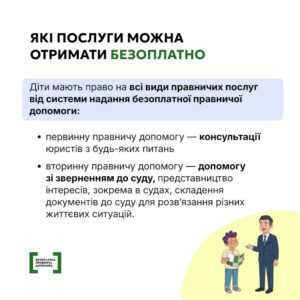 2р